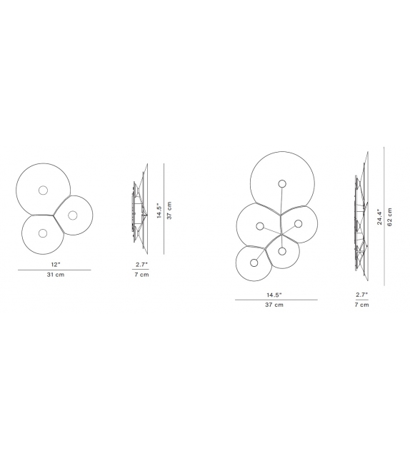 Bulbullia Luceplan Applique