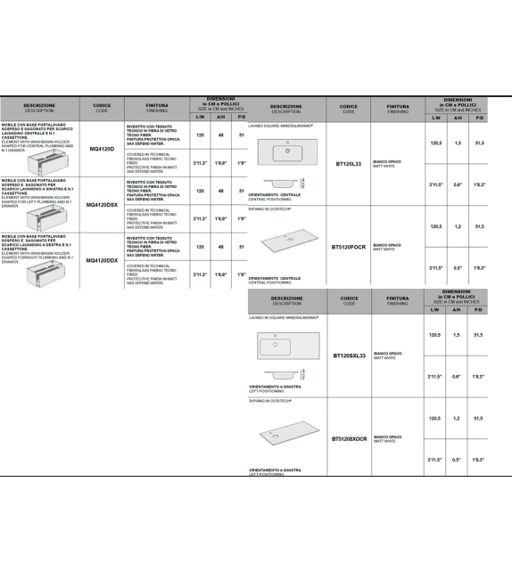 Brida Momenti Bath Element