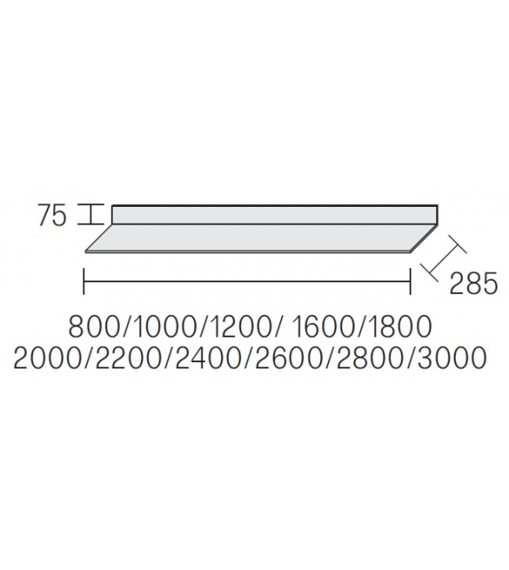 Eos Wall Shelves System Rimadesio