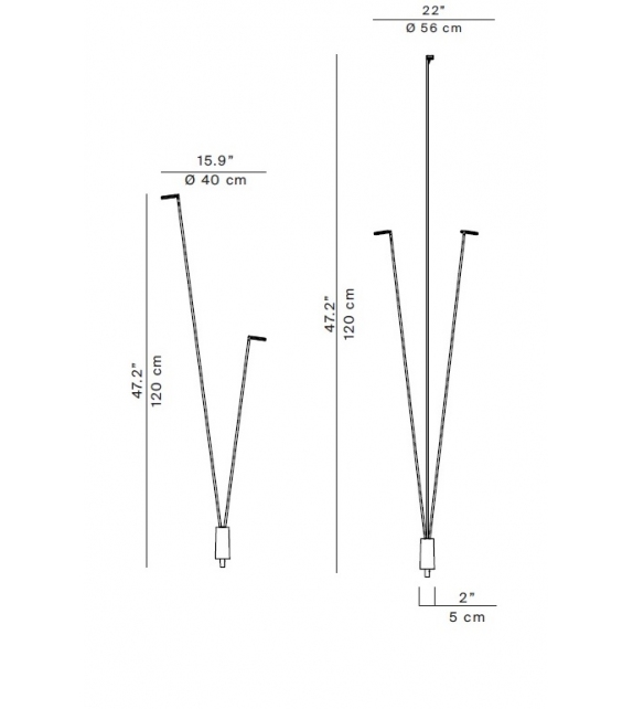 Flia Plusieurs Luceplan Lampadaire