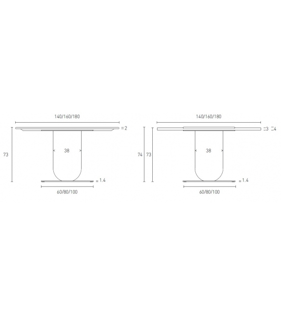 Ettore Pianca Mesa Redonda