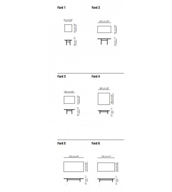 Fard Bonaldo Table Basse