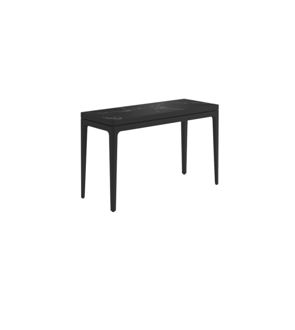 Grid Gloster Console