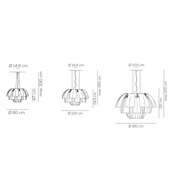 Plumage Axo Light Hängeleuchte