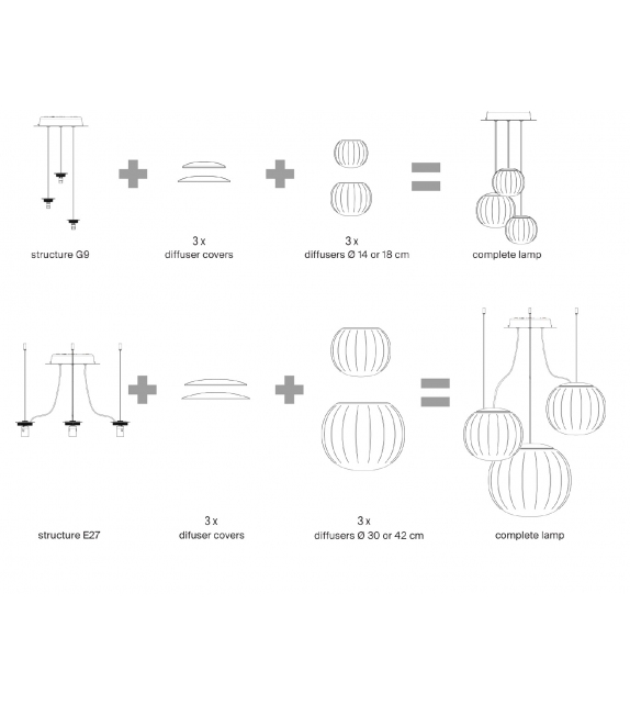 Lita Luceplan Suspension