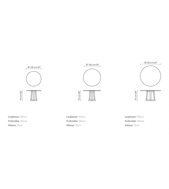 Greeny Table Bonaldo