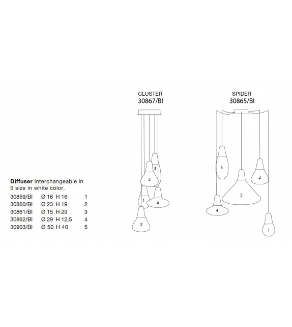 Ciulifruli Cluster Martinelli Luce Pendant Lamp