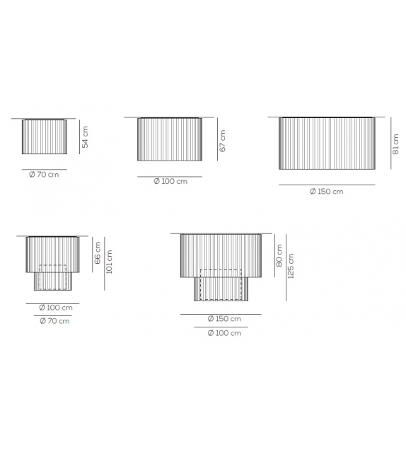 Skirt Axo Light Deckenleuchte