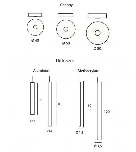 Koko Martinelli Luce Lámpara de Suspensión