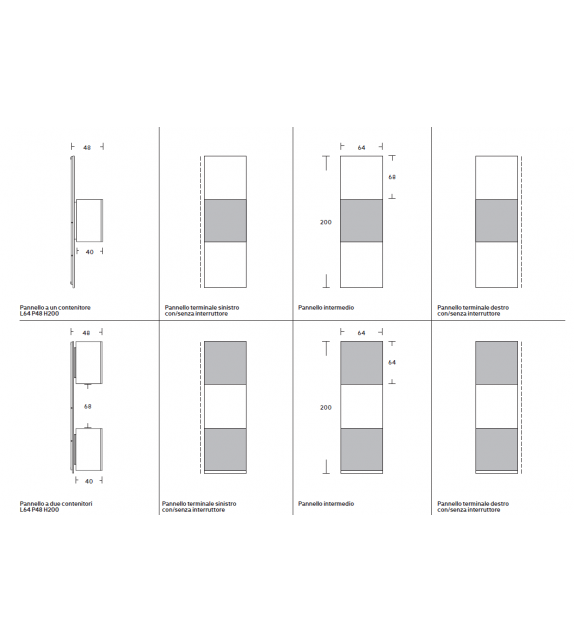 Life Acerbis Unidad de Pared