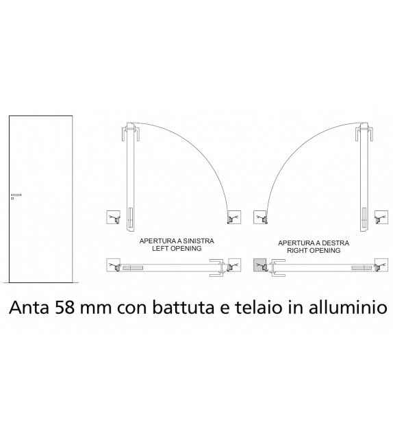 V Pivot Viva Puerta Pivotante