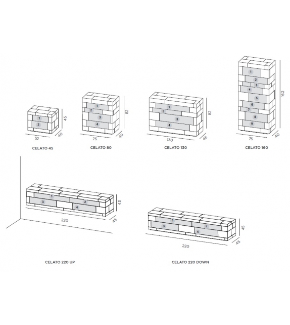 Celato DeCastelli Chest of Drawers