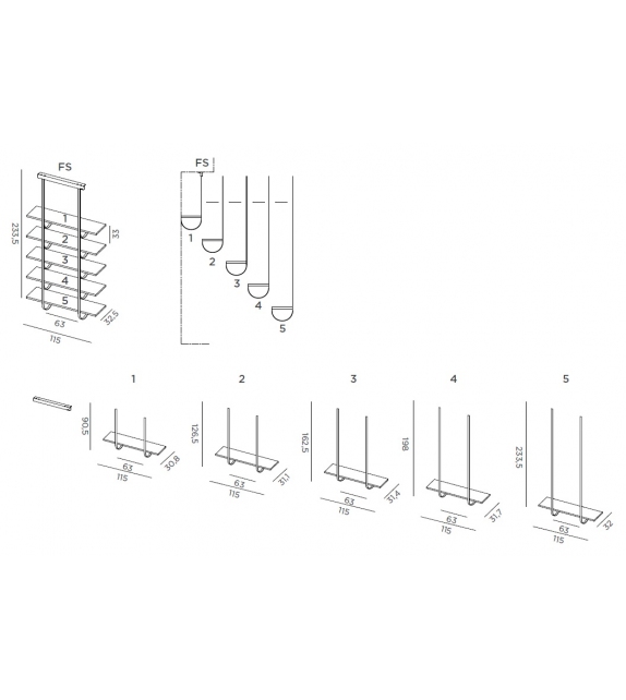Talea DeCastelli Bookshelf