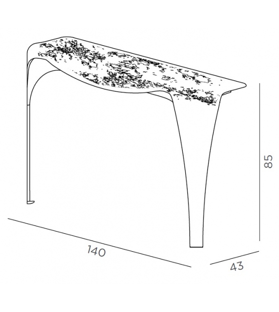 Convivium Console DeCastelli