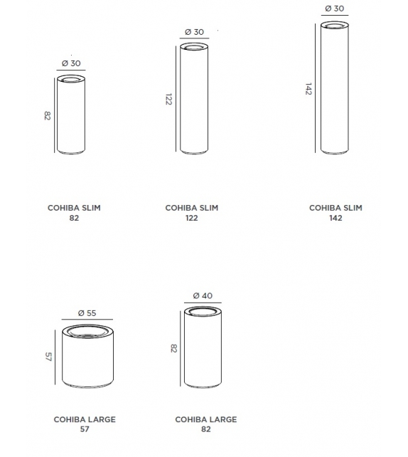 Cohiba DeCastelli Vaso