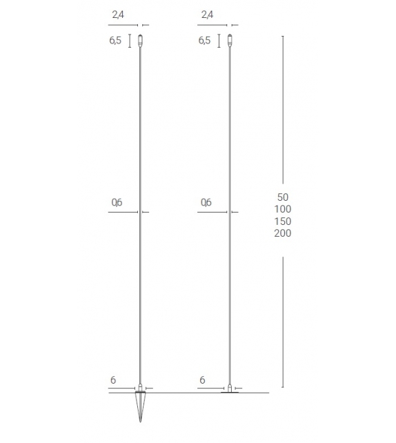 Dadì Pitoca Zava Floor Lamp
