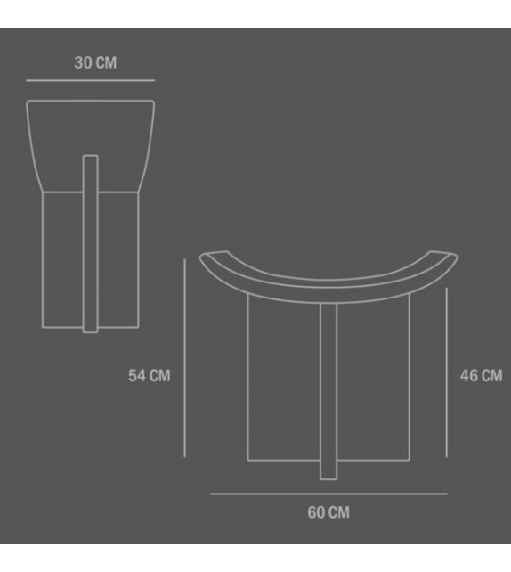 Brutus 101 Copenhagen Stool