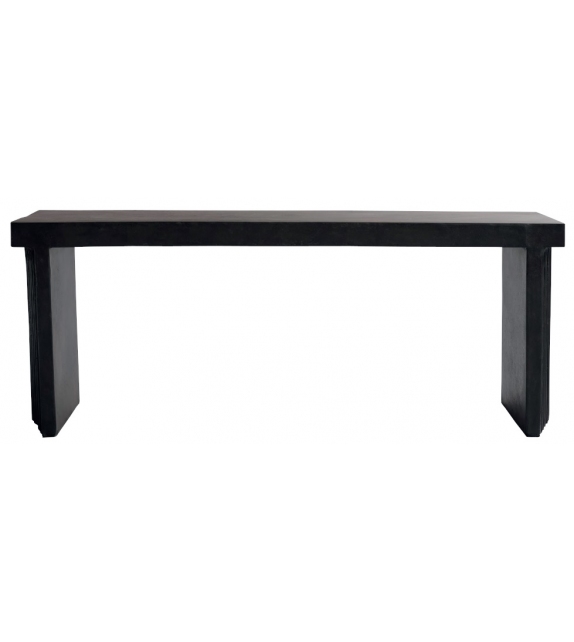 Arc 101 Copenhagen Bank