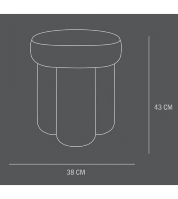Big Foot 101 Copenhagen Sgabello Rivestito