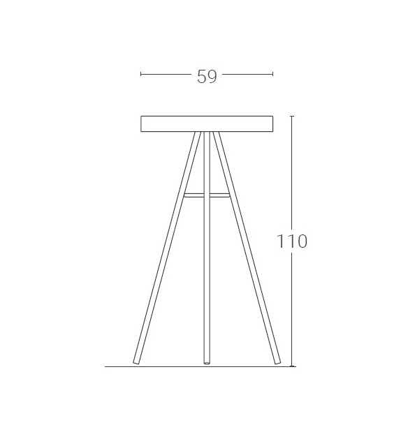 Dema Zava Table Bistrot