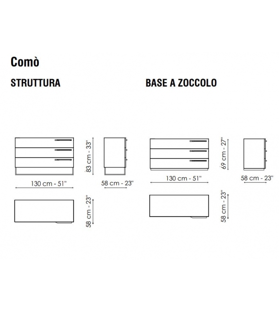 To Be Bonaldo Kommode