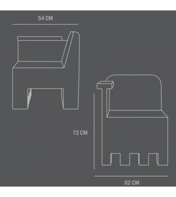 Kamodo 101 Copenhagen Silla