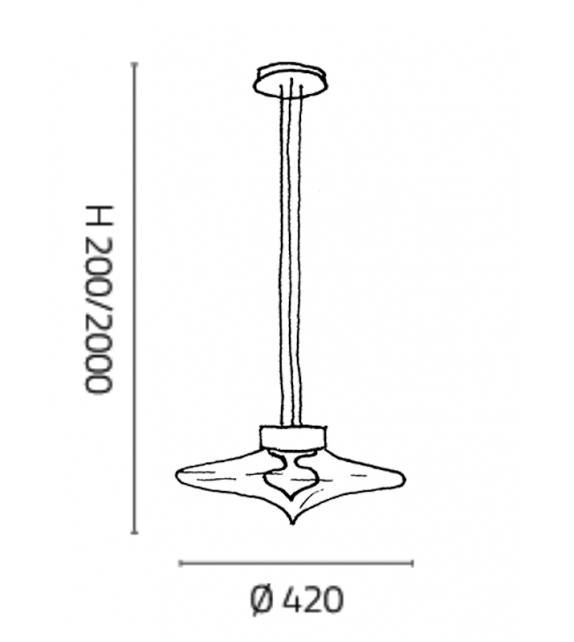 Desideria Fisionarte Suspension