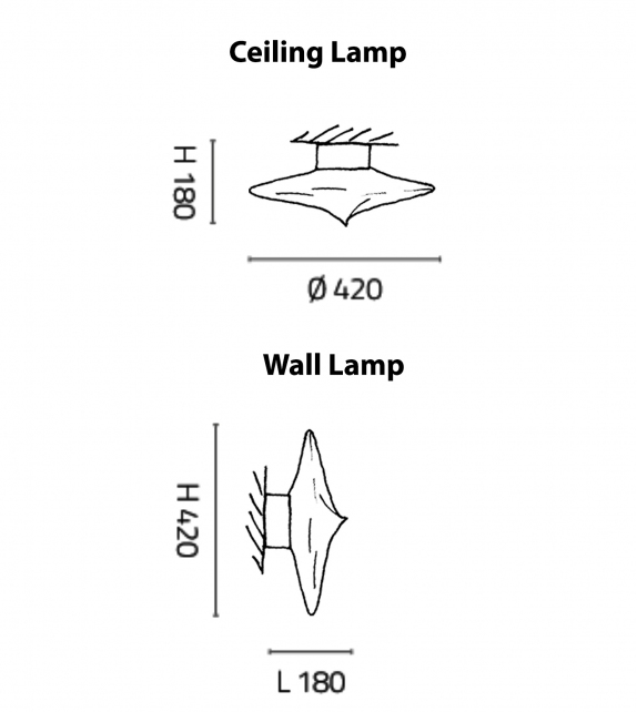 Desideria Fisionarte Lampada da Parete/Soffitto