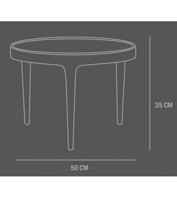 Phantom 101 Copenhagen Table Basse