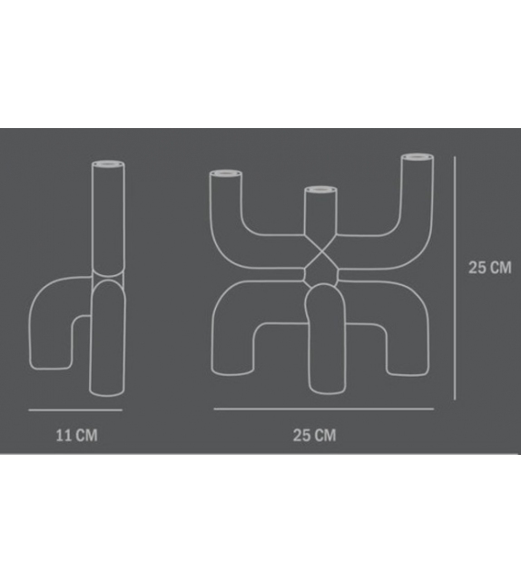Cobra 101 Copenhagen Portavela
