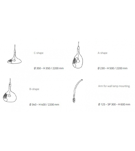 Luce Fisionarte Wall Lamp