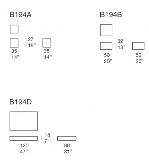 Marna Paola Lenti Mesita