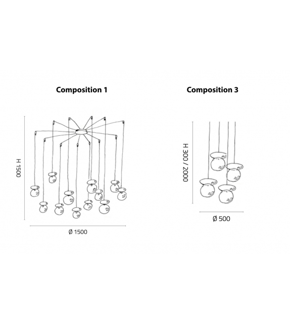 Luce Sphere Fisionarte Pendat Lamp