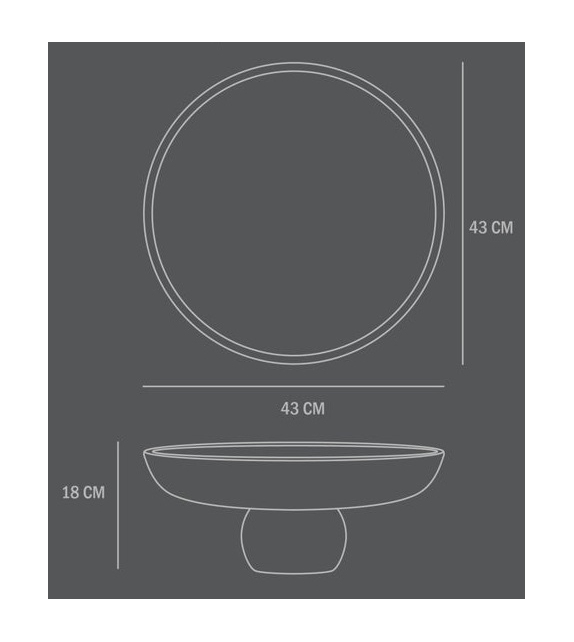 Baburu 101 Copenhagen Bowl