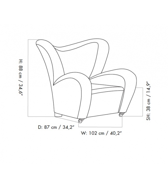 The Tired Man By Lassen Fauteuil