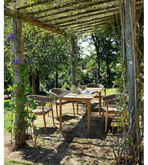 Pevero Unopiù Table