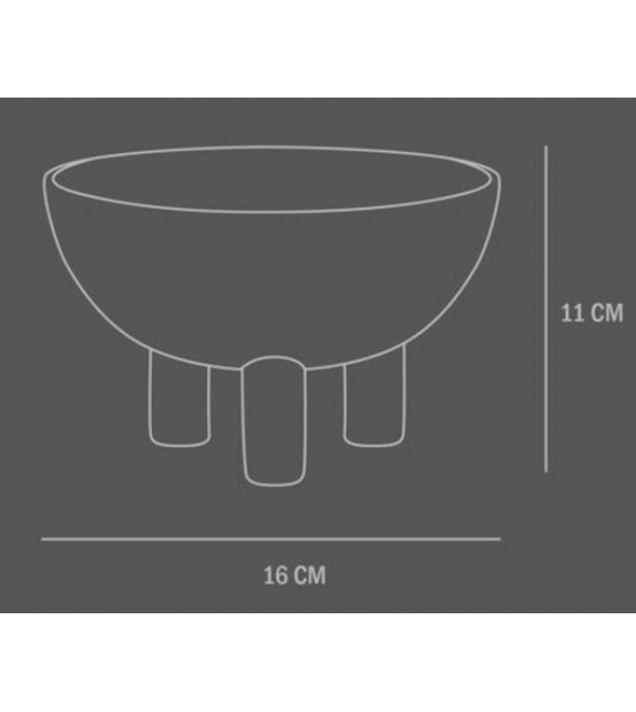 Duck 101 Copenhagen Cuenco