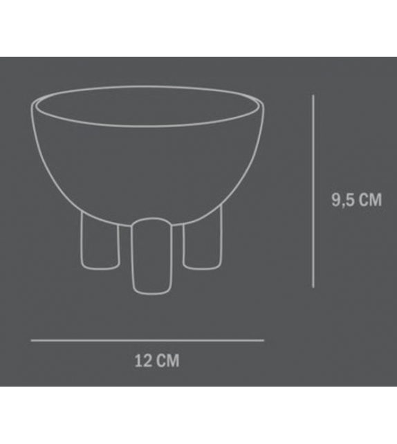 Duck 101 Copenhagen Bol