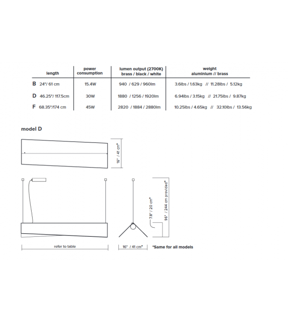 Clark 02 Lambert&Fils Suspension
