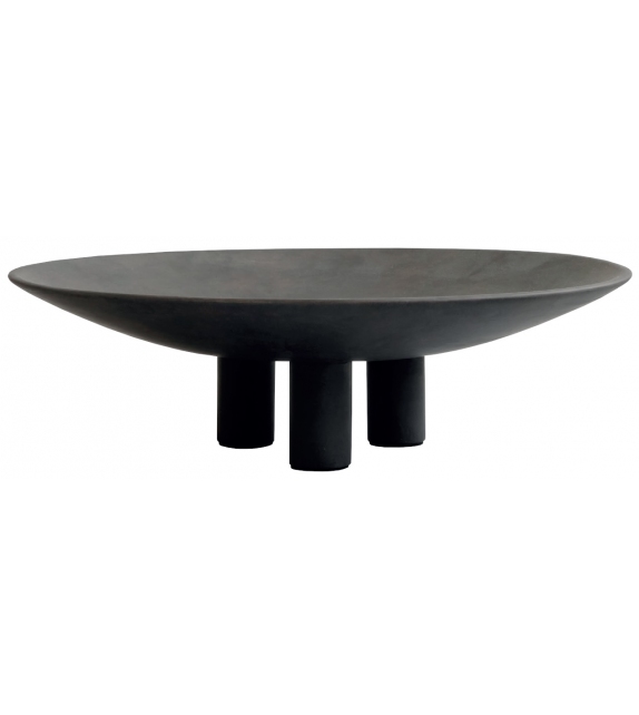 Duck 101 Copenhagen Teller