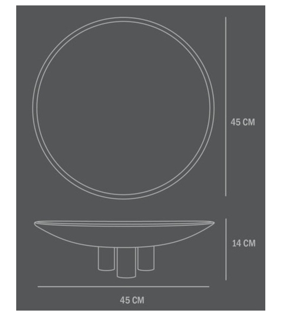 Duck 101 Copenhagen Plate