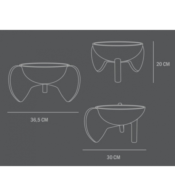 Wing 101 Copenhagen Bowl