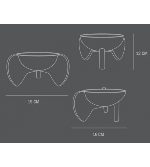 Wing 101 Copenhagen Bowl