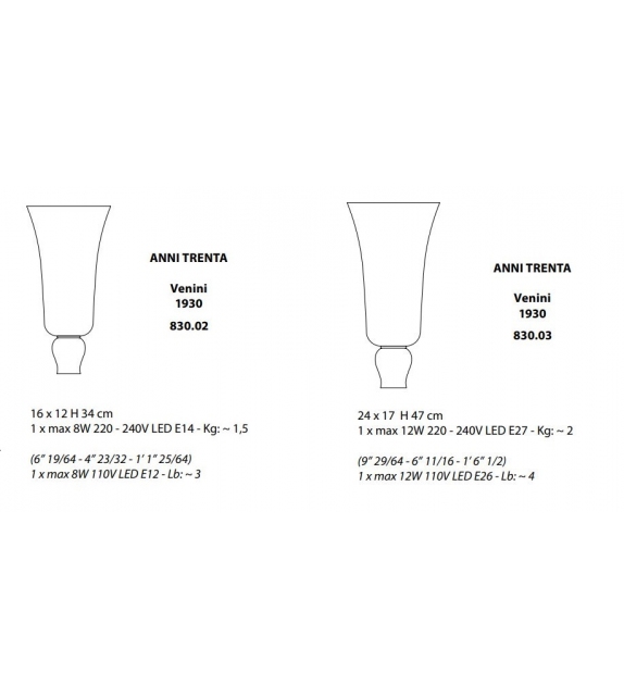 Anni Trenta Venini Wandlampe