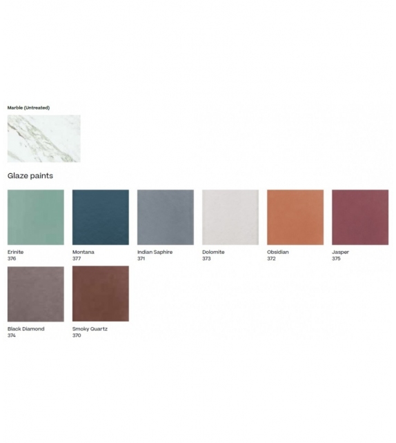 Park Life Kettal Mesa Comedor Cuadrada