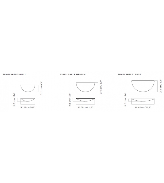 Gridy Fungi Menu Shelf