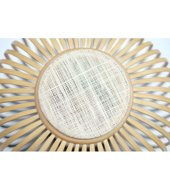 Bamboo Forestier Wall/Ceiling Lamp