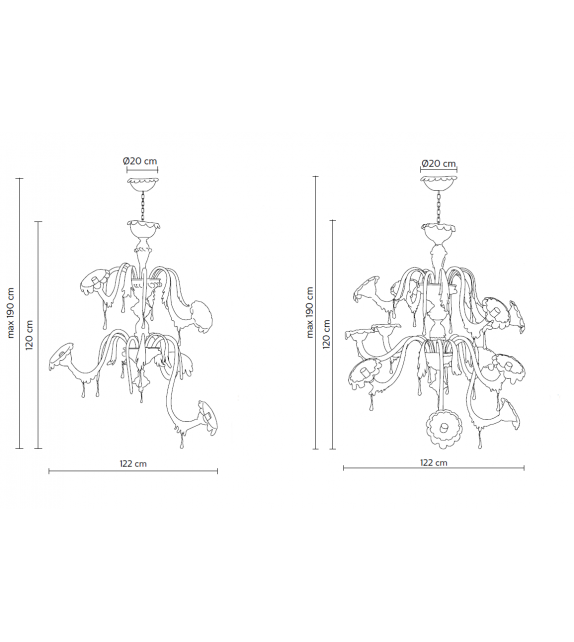 Au Revoir Karman Lampada a Sospensione