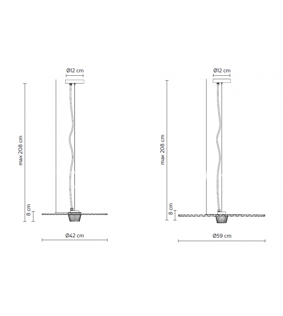 Gonzaga Karman Suspension
