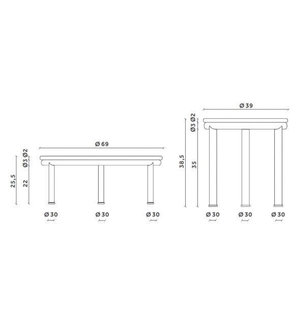 Zigo Miniforms Table D'Appoint